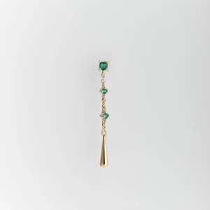 Boucle à l'unité - INFLUENTE