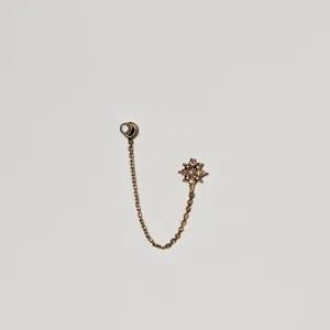 Puce à l'unité - ALBERTINE