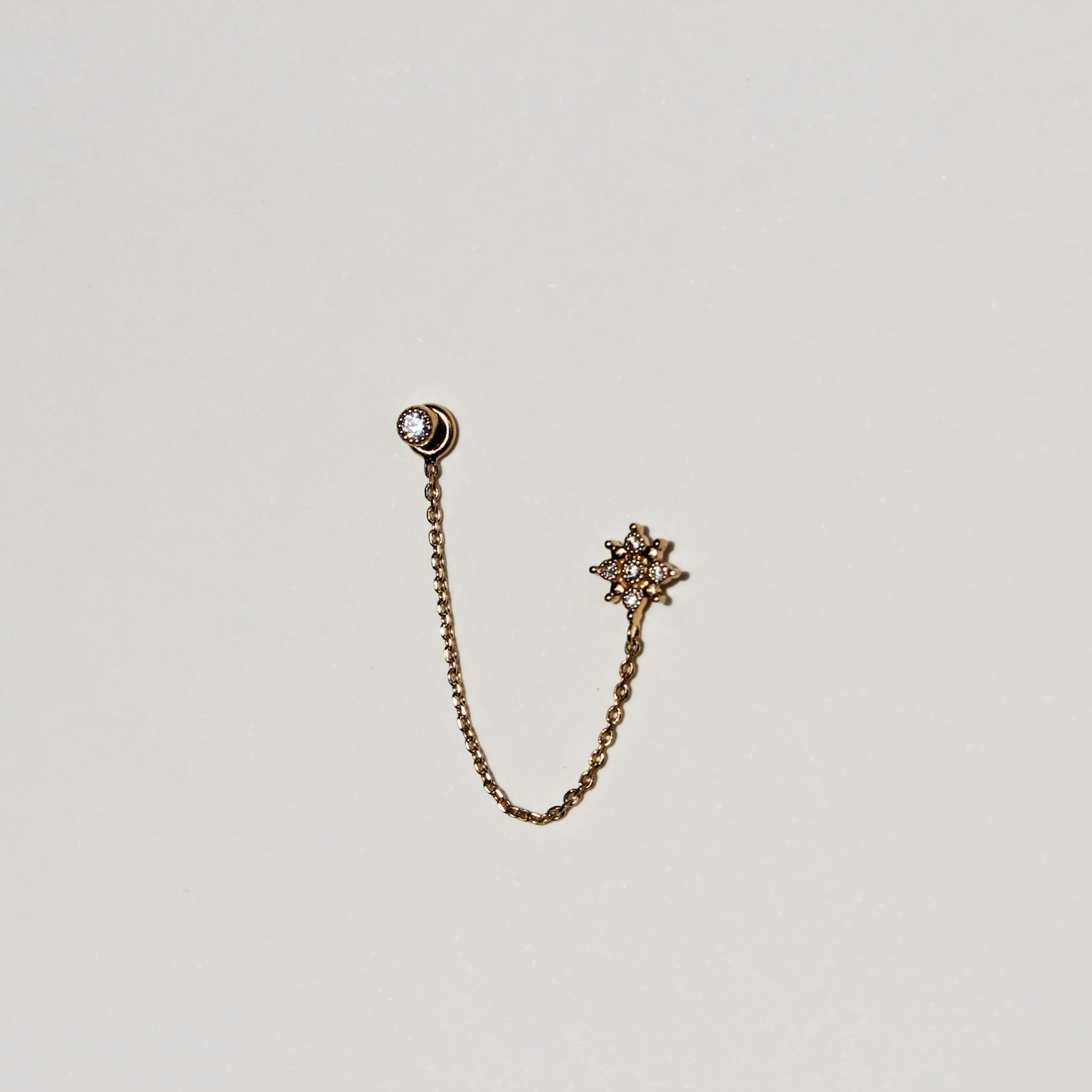 Puce à l'unité - ALBERTINE